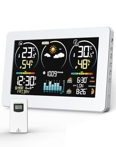 Estación Meteorológica con Sensor de Exterior, Termómetro Meteorológico Digital Inalámbrico con Pantalla a Color y Reloj DCF, Previsión Meteorológica con Luz de Fondo Ajustable y Calendario