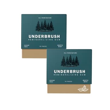 JGFWAT Chicle sin azúcar | Chicle vegano con xilitol | Frescura bucal diaria, prevención de caries | Para llevar | Sin aspartamo, sabor a menta, paquete de 2