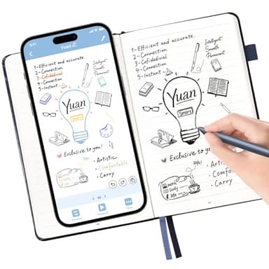 YUAN Cuaderno Digital Set de Escritura Inteligente - Incluye Cuaderno y bolígrafo Inteligentes, admite Sync. y Partage en Tiempo Real, con 1 minilibreta y recambios de Mina, Preferida para Regalar