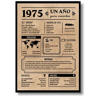 Póster de Aniversario 50 años | Regalo de Cumpleaños | Año de Nacimiento 1975 | 50 cumpleaños hombre | 50 cumpleaños mujer | Tarjeta Cumpleaños Vintage | Cartel Decorativo Fiesta (1975)